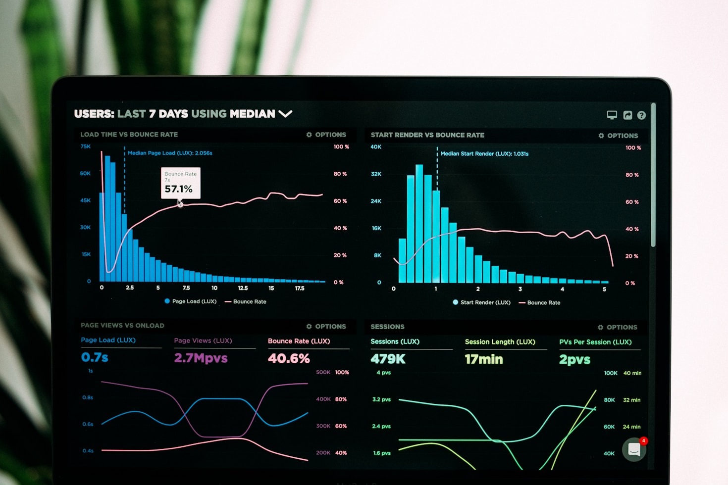 How AI Applications Transform Modern Businesses